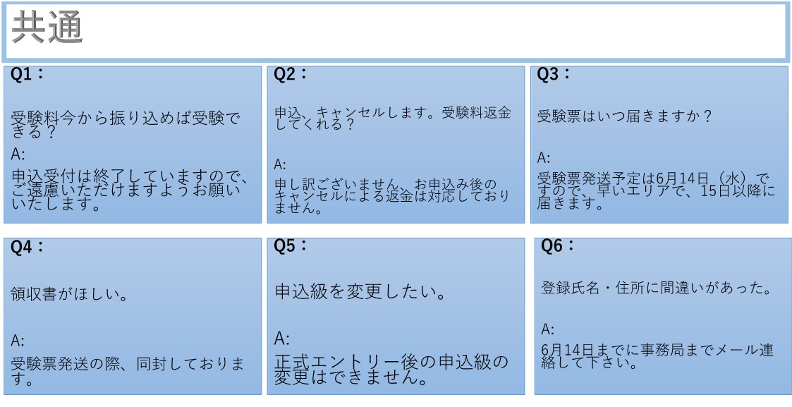 日本農業技術検定協会【公式】 2023年度日本農業技術検定第1回試験 受験票発送準備中 on Twitter 