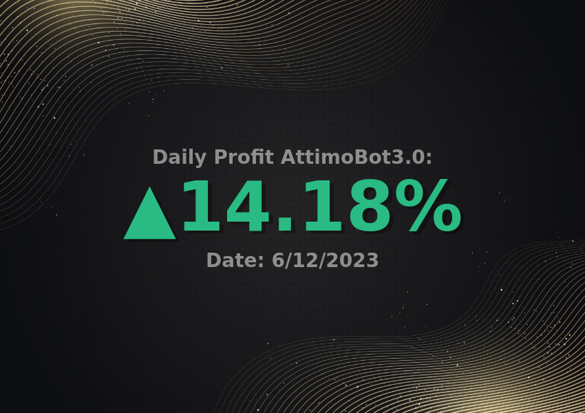 AttimoCrypto's tweet photo. https://t.co/iXinUE0LQM