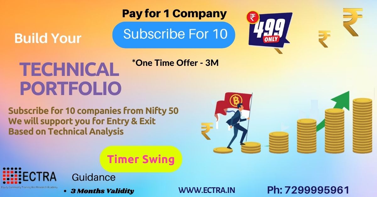 Timer Swing:
Wealth Creation in Nifty 50 Companies 90% Discount
Time ..For more info visit...sharemarketclass.in/latest-update/…