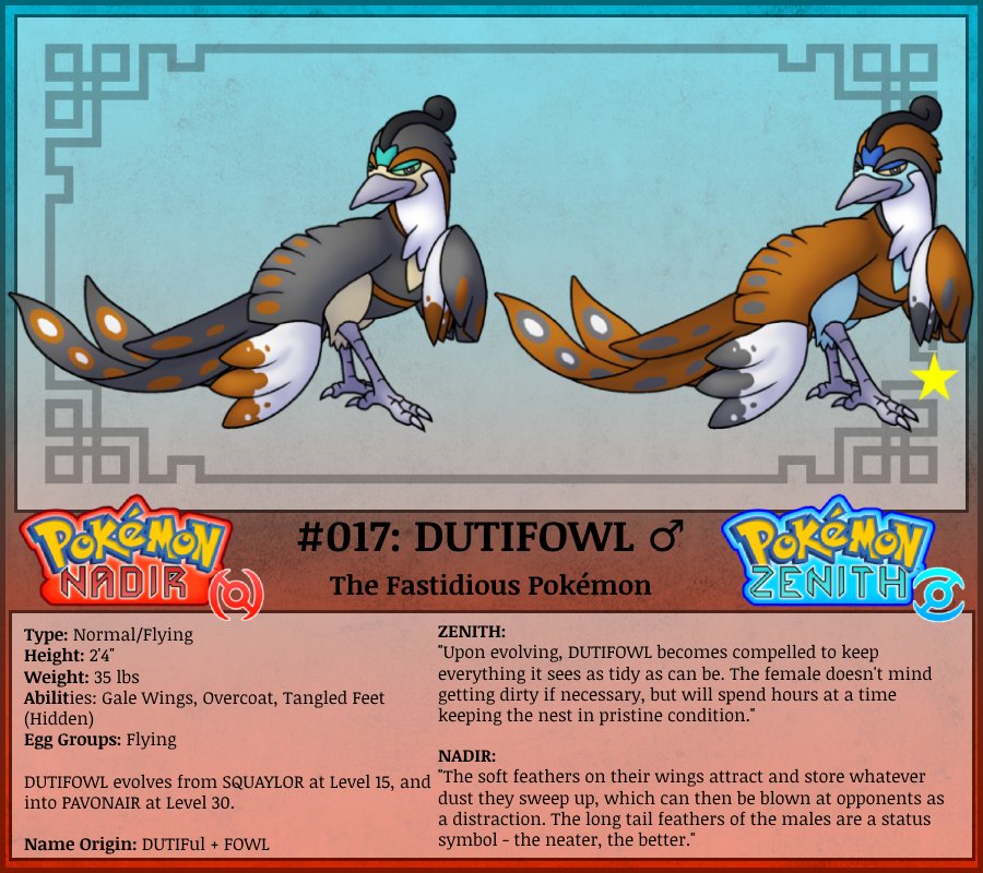 silver_skarmory's tweet photo. The route-one Flying-type is also the first fakemon of Sundo to Mega-Evolve! I wanted to post this last Friday but I was too busy then, so I had to push it back to today. Oh well.
Part of my #fakemon dex for my fanmade #Pokemon generation, the Sundo Region!
#FakeMonday https://t.co/ROo5maEVgN