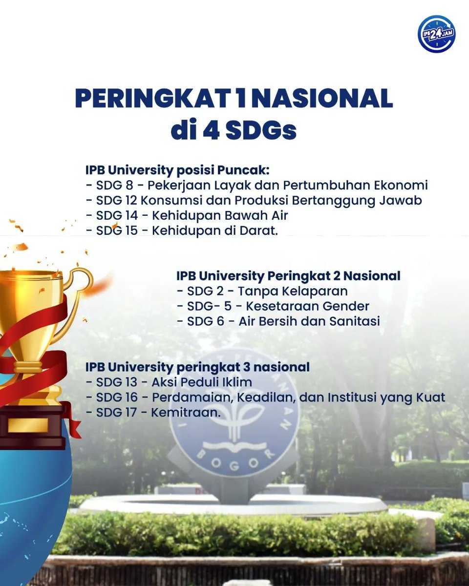 IPB24JAM's tweet photo. IPB University masuk 10 perguruan tinggi terbaik dunia di tiga Tujuan Pembangunan Berkelanjutan atau Sustainable Development Goals (SDGs) di Times Higher Education (THE) Impact Rankings 2023.
#ipbuniversity #ipbdigdaya #ipb #ipb24jam #kampusipb #kitaipb #ipbkita #ipbbogor https://t.co/7eaLTC8wM5