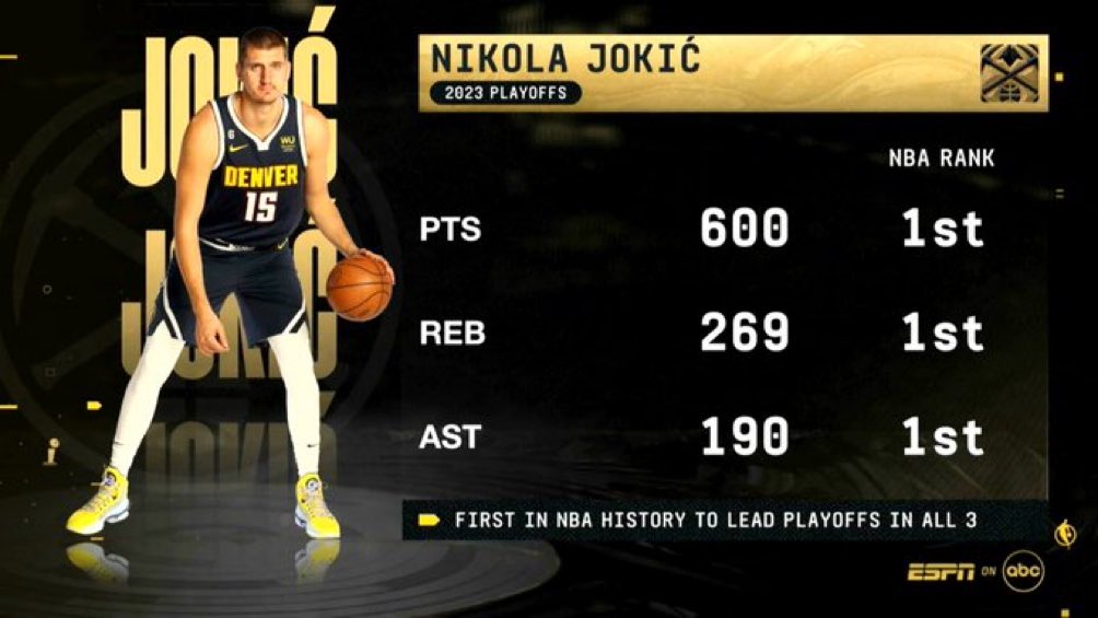 NIKOLA JOKIC…THIS IS UNREAL. 🔥