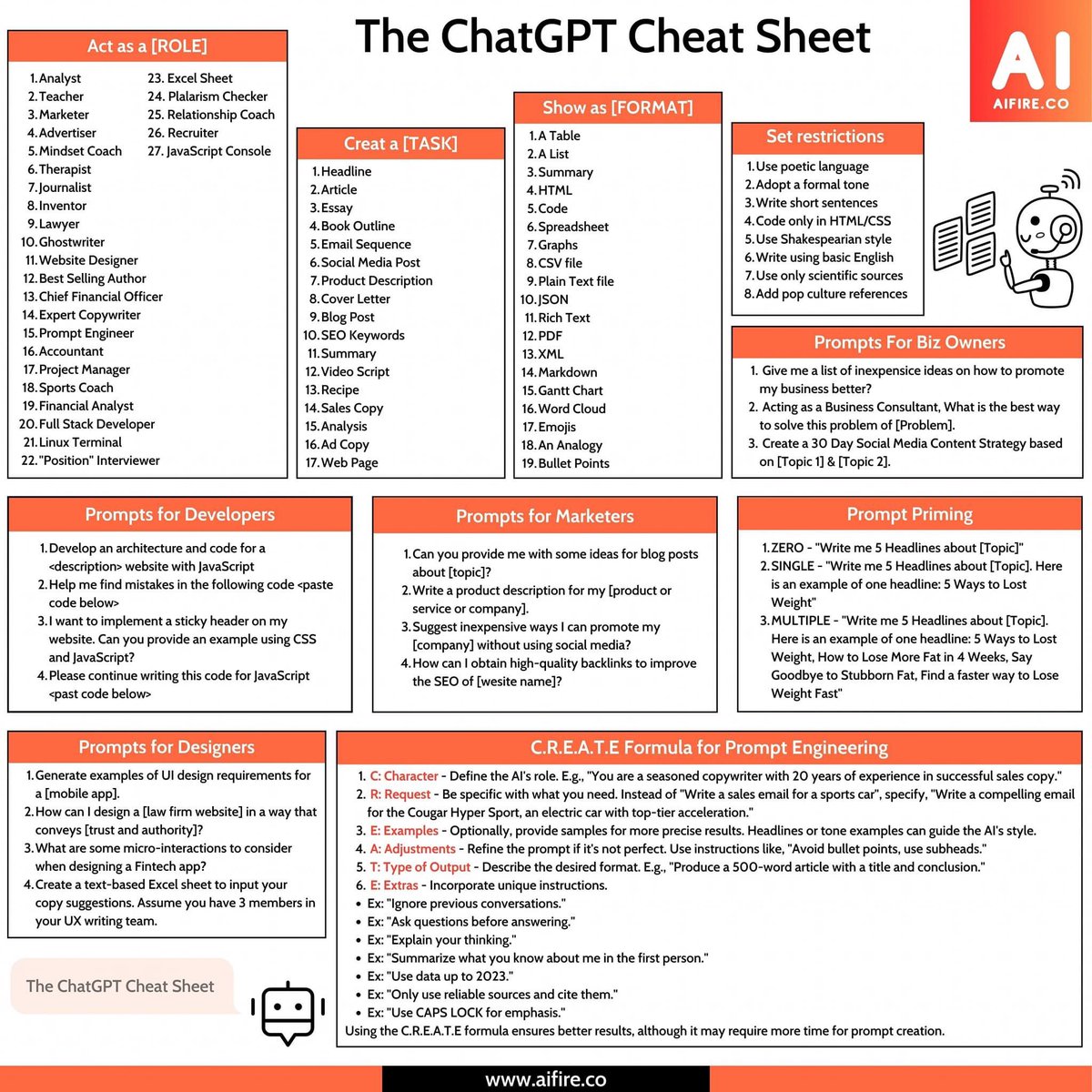 Love this cheat sheet. Want to try some of these tips myself. Especially the Show as [Format]. #vbits #vblms