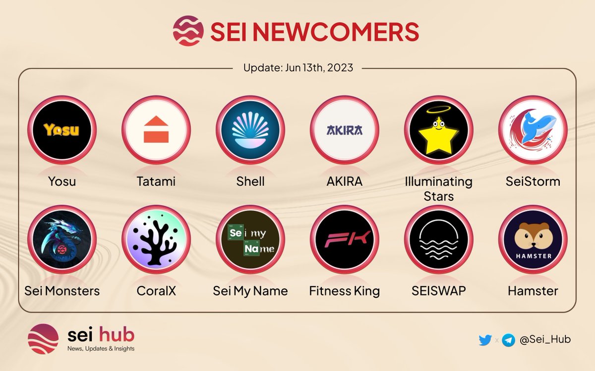 Ahoy #Seilors, let’s welcome <a href="/SeiNetwork/">Sei</a>’s newest crew members on deck 🚢

May they travel safe and sound on #Sei seas 🌊