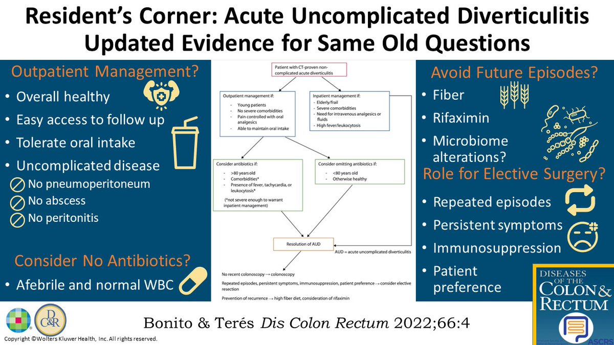 #DCRJournal Latest visual abstracts are OUT! Resident's Corner: Acute Uncomplicated Diverticulitis: bit.ly/3YU9lLm @JISBMD @ConorDelaneyMD @justinmaykel @KarimAlavi @KyleCologne @dubaicolorectal @SamAtallahMD @debby_keller @SeanLangenfeld