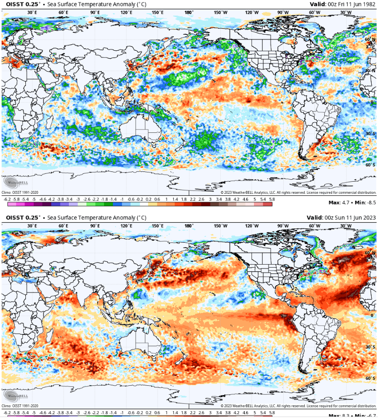 Top June 1982. Bottom 2023. 1982 became a super El Nino, 2023 maybe by late fall. You see the respective El Niño's in the Pacific, but what stands out is the red in 2023 across the oceans. This is what background climate heating has accomplished in 4 decades. H/T <a href="/ericfisher/">Eric Fisher</a>