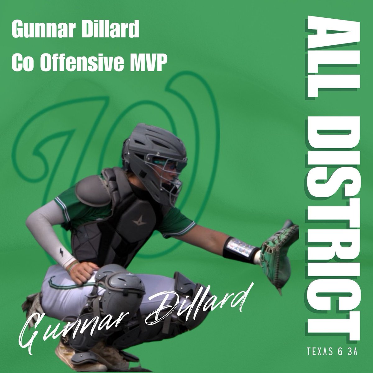 2023 6-3A All-District Team