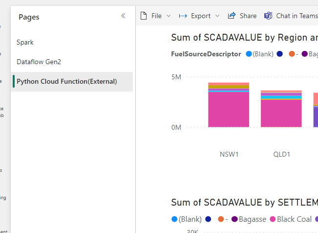 mim_djo's tweet image. a tale of three engines, #Spark #dataflow Gen2 and #Python in #Fabric