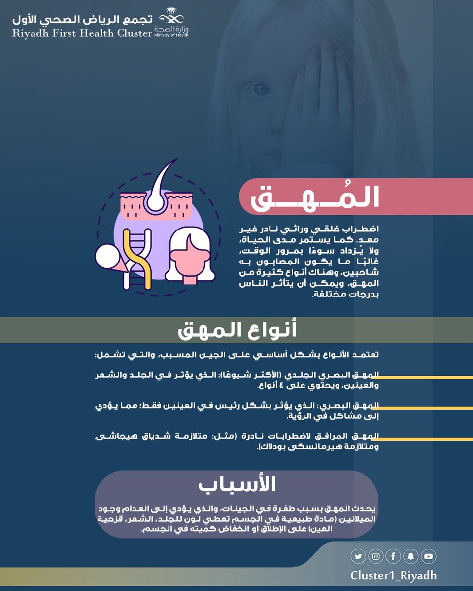 Cluster1_Riyadh's tweet photo. 💡| #المُهق، اضطراب وراثي يتسم بغياب كامل أو جزئي لمادة الميلانين من الجسم.

#اليوم_العالمي_للمهق https://t.co/FdLCgvEWka
