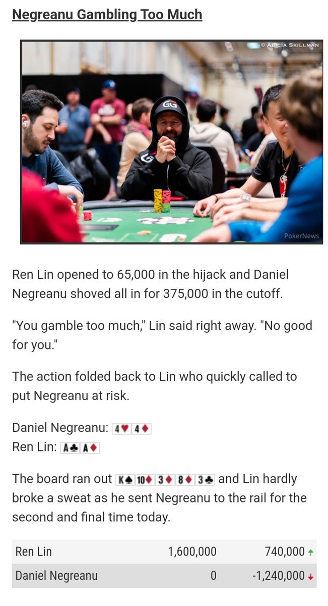 pokerJ4o's tweet photo. Couldn't happen to a better guy. Sick of this douchebag #wsop #dnegs #poker https://t.co/0DSgoz5V0Y