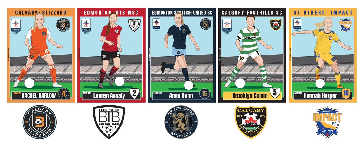 Now, each @league1alberta women’s team has at least one player in my comics trading cards series. #canadasoccer #league1canada @League1Canada @FoothillsWFC @ImpactFCLeague1