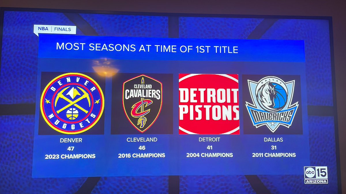 Johnny Buckets on Twitter "ABC completely ignoring the back to back