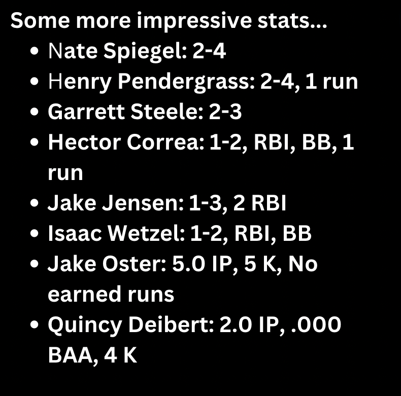 SCRaptorsBB's tweet photo. Of course, can not forget the stat leaders from Sunday's win... https://t.co/sLrU5Q5m4V