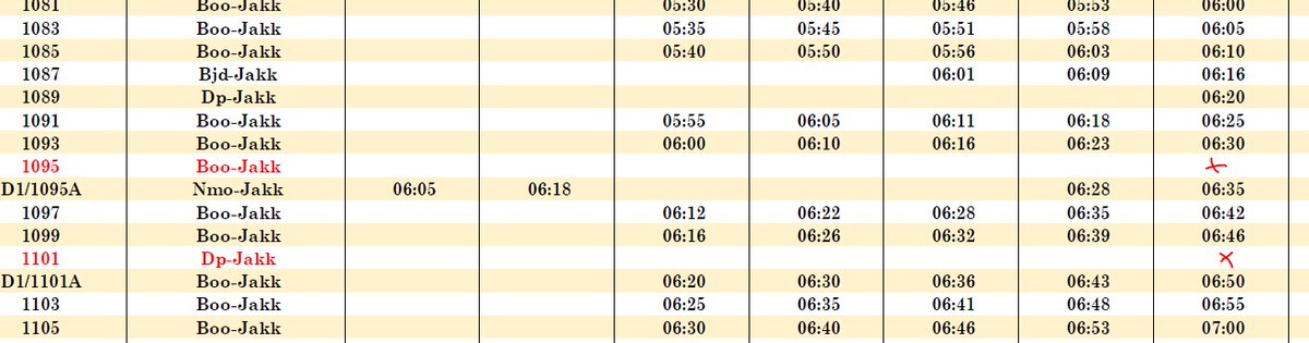 putrigaolinda's tweet photo. @CommuterLine @KAI121 @DishubDKI_JKT 
Dengan hormat ini kepada mimin semua yang atur jadwal krl depok-jkt kenapa di jam sibuk antara 06:00-07:00 kereta dipo banyak yang di batalkan ? Dan juga jarak antar kedatangan kereta itu terlalu jauh...
Di depok itu overload banget!!! https://t.co/49cZ9N9pr3