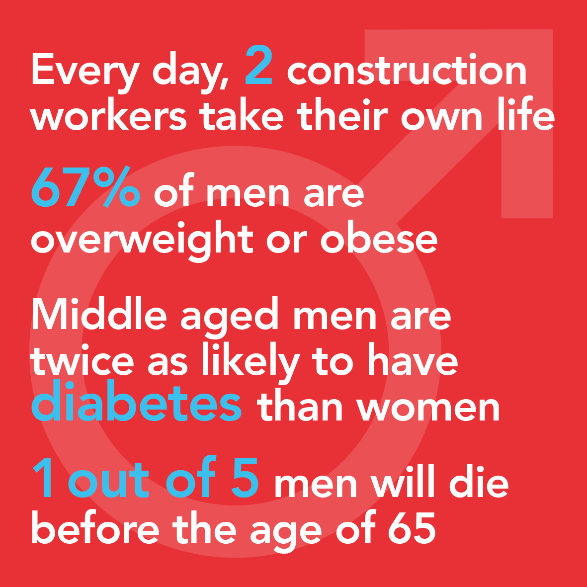 WeAreLHCharity's tweet photo. Men’s Health Week provides a platform to raise awareness about health issues affecting men and encourages them to take charge of their health by promoting regular check-ups, healthy lifestyle choices, and early detection of potential health concerns.

https://t.co/0Hjf2hT1pY https://t.co/mezIOcS5fe