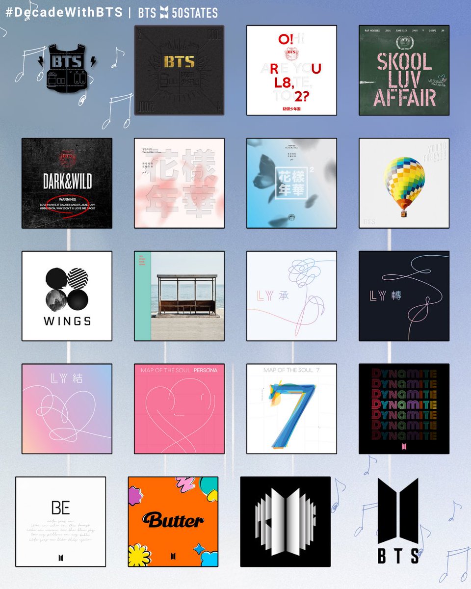 BTSx50States's tweet photo. So many wonderful albums. @BTS_twt have such an immaculate discography
Here is an awesome playlist to listen to while reminiscing
#DecadeWithBTS
#10yearswithBTS
https://t.co/mQiQKknE0y https://t.co/8ULdWcBd0Q