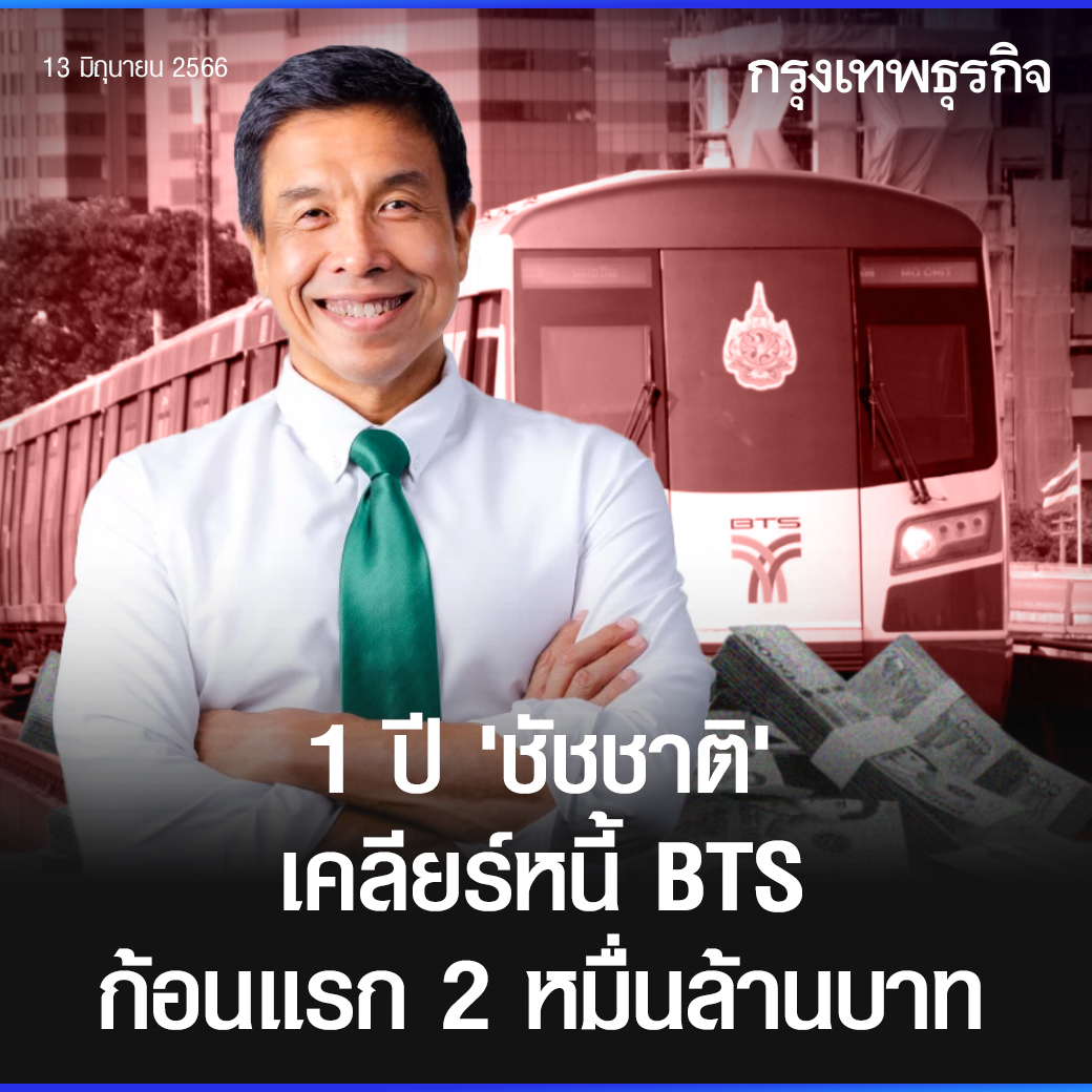 ktnewsonline's tweet image. #ชัชชาติ โชว์ผลงาน 1 ปี แก้ปัญหา #รถไฟฟ้าสายสีเขียว ชงสภา กทม.ต้นเดือน ก.ค.นี้ เคาะจ่ายหนี้ 2 หมื่นล้าน เคลียร์หนี้งานติดตั้งระบบส่วนต่อขยาย หลังหารือร่วม “คีรี” นัดแรก ยืนยันพร้อมให้บริการต่อเนื่อง ส่วนข้อเสนอสัมปทานแลกหนี้ 

อ่านต่อ: bangkokbiznews.com/business/econo…

#กรุงเทพธุรกิจ