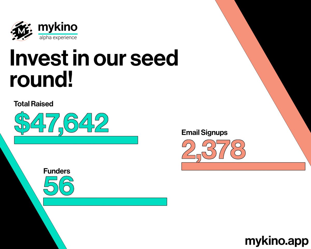 Mykino Earnings Engine - SEED ROUND OPEN 🚀 tweet media