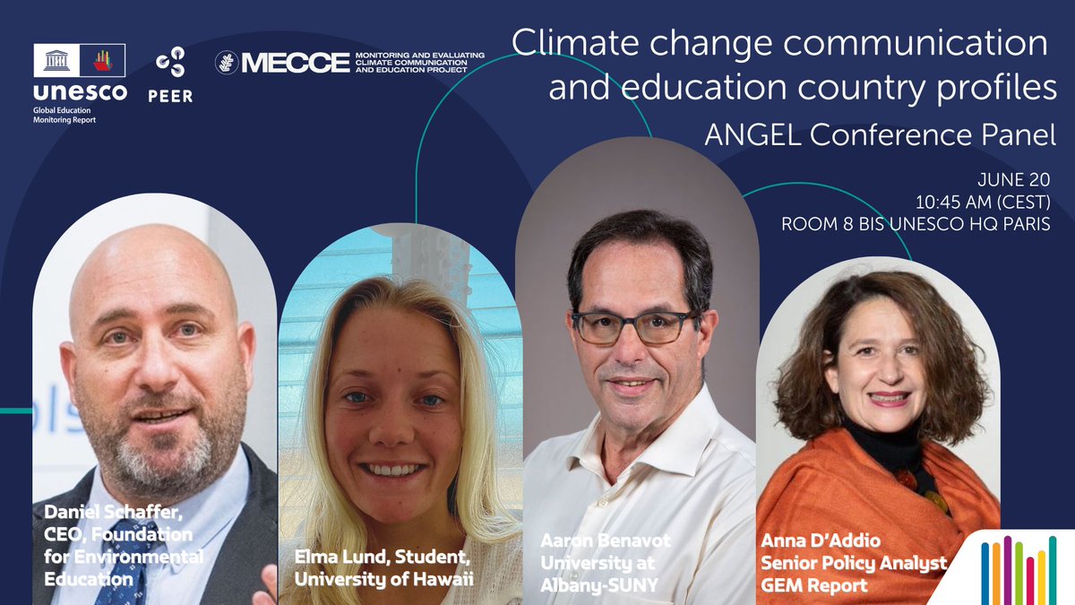 #Education is key to addressing #climatechange. Join the @GEMReport, @SEPNetwork #MECCE Project and @angelnetworknet at the #ANGELConference2023 on Tuesday, June 20 at 10:45 AM to discuss findings from new country profiles on #climatechangeeducation. #ESDfor2030