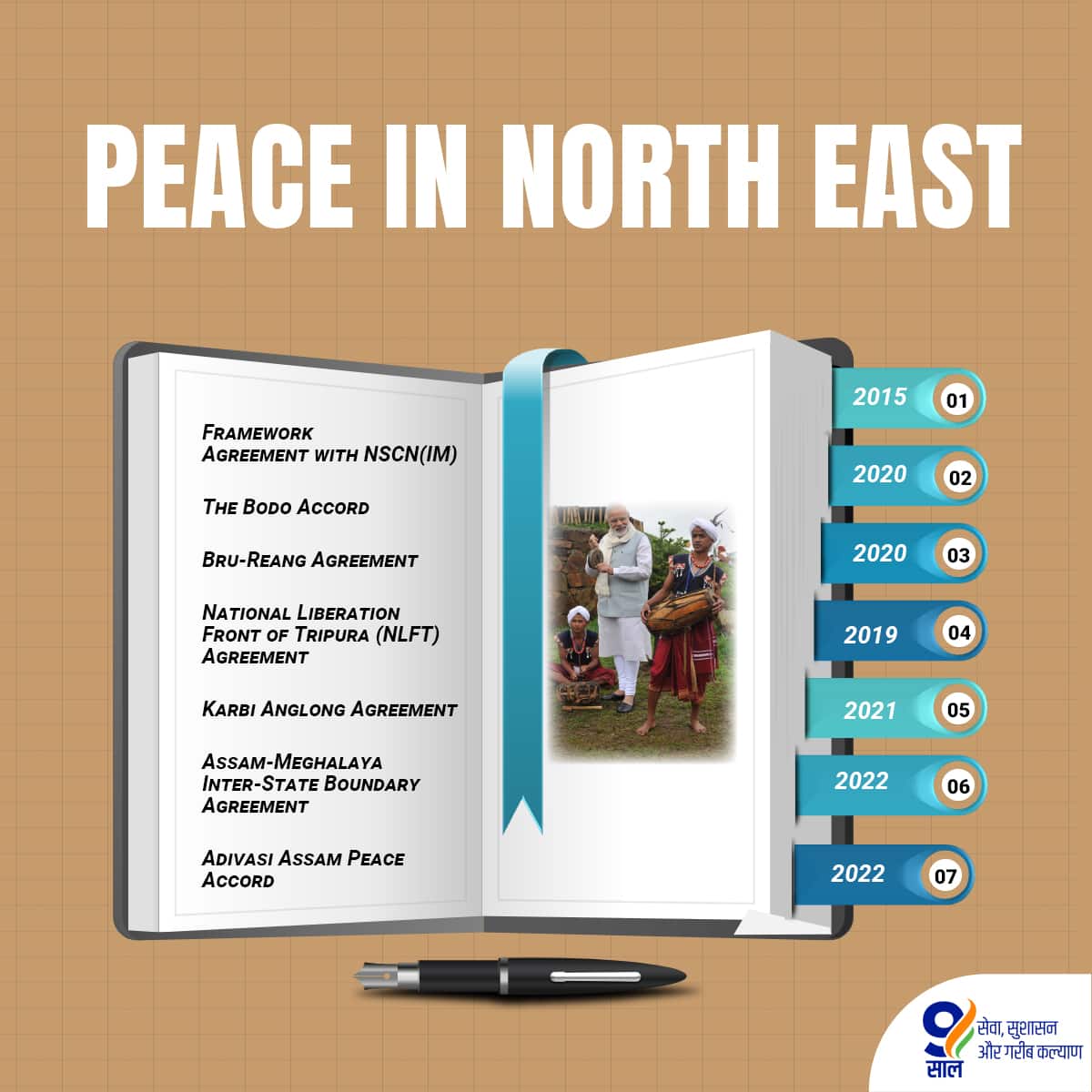 BJP4India's tweet photo. Realising PM Modi's vision of a peaceful and prosperous North East Region!

#9YearsofNorthEastProsperity https://t.co/ELJM3Ow2Id