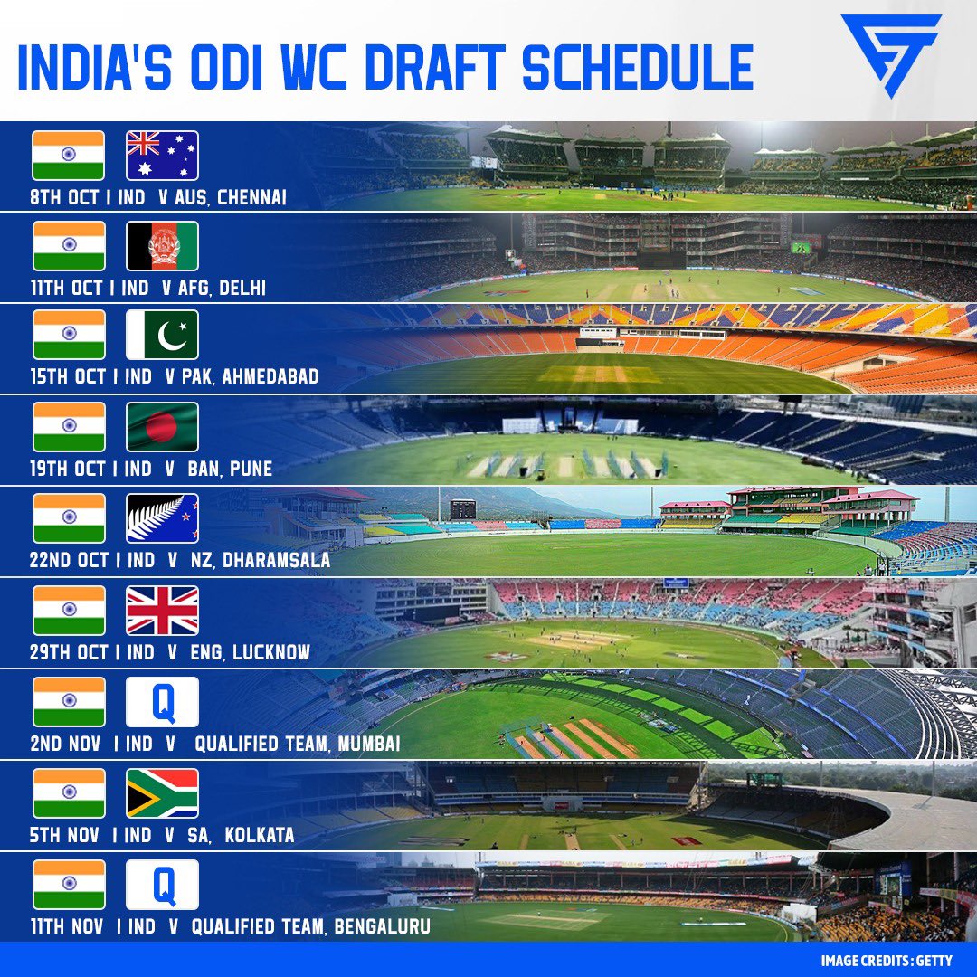 Draft schedule is here! Who's ready for the main one?

#Fanatikk #AUSvIND #INDvPAK #ODI #ODICricket #Cricket #CricketLife #CricketWorld #WorldCup #Schedule #INDvAUS #INDvAFG #INDvENG #India #WC #ViratKohli #RohitSharma #viratkohlifanpage