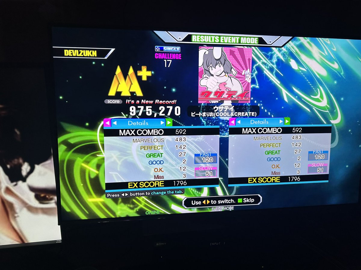 FutureCollider's tweet image. Pretty much all Greats in the goofball part.