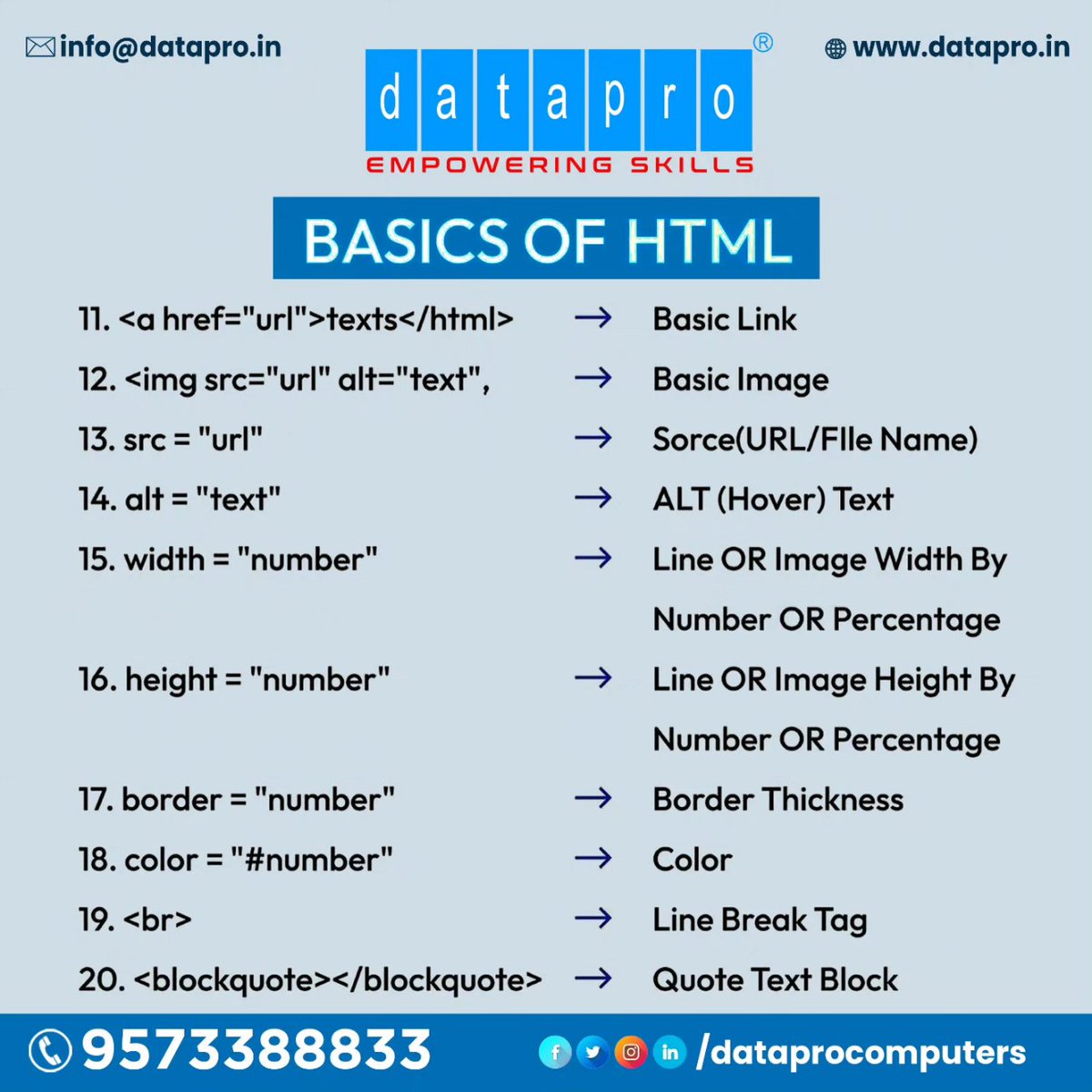 Datapro_online's tweet image. Basics of HTML...
Swipe right for more info...
Contact: 9573388833
Website: datapro.in
#data #machinelearning  #machinelearningcourse #datascience #datasciencetraining
#Quiz #quizzes #QuizTime  #artificialintelligence #machinelanguage #html