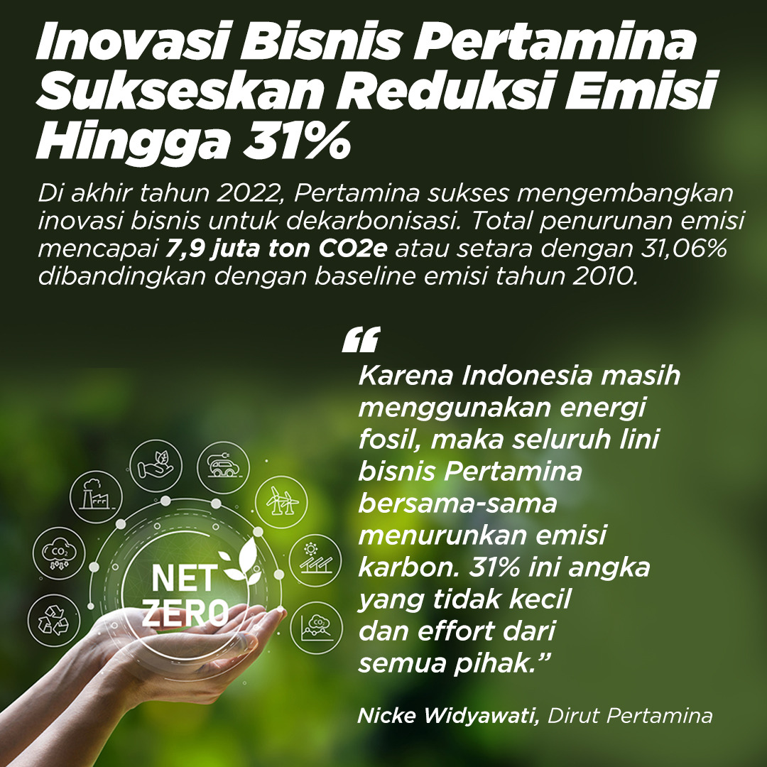 ENERGYTODAY.ID tweet media