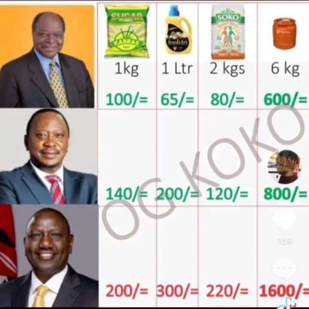Victor Koome (@victorkoome8) on Twitter photo <a href="/ItsMainaKageni/">Maina Kageni</a> The licking country,,, anyway yatapita!!! <a href="/ItsMainaKageni/">Maina Kageni</a> The licking country,,, anyway yatapita!!!