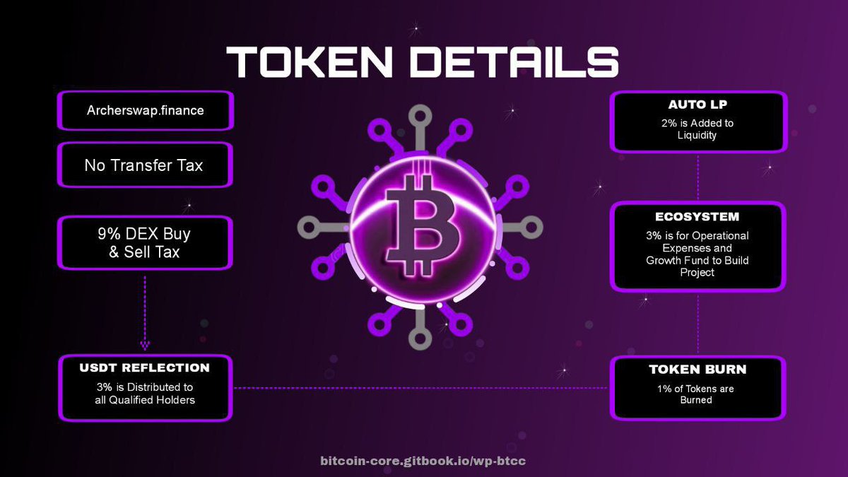 CoreDAO(Infinity) tweet media