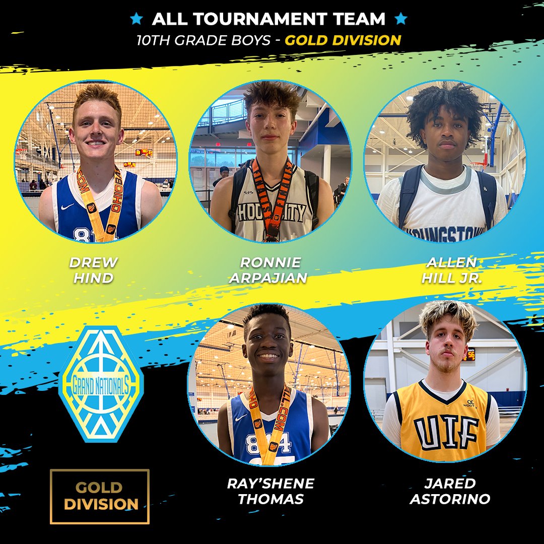 #GrandNationals23 10th Grade Boys, Gold All Tournament Team! 🤩 #814academy <a href="/HoopCityBC/">Hoop City Basketball Club</a> #youngstown #urbanimpact