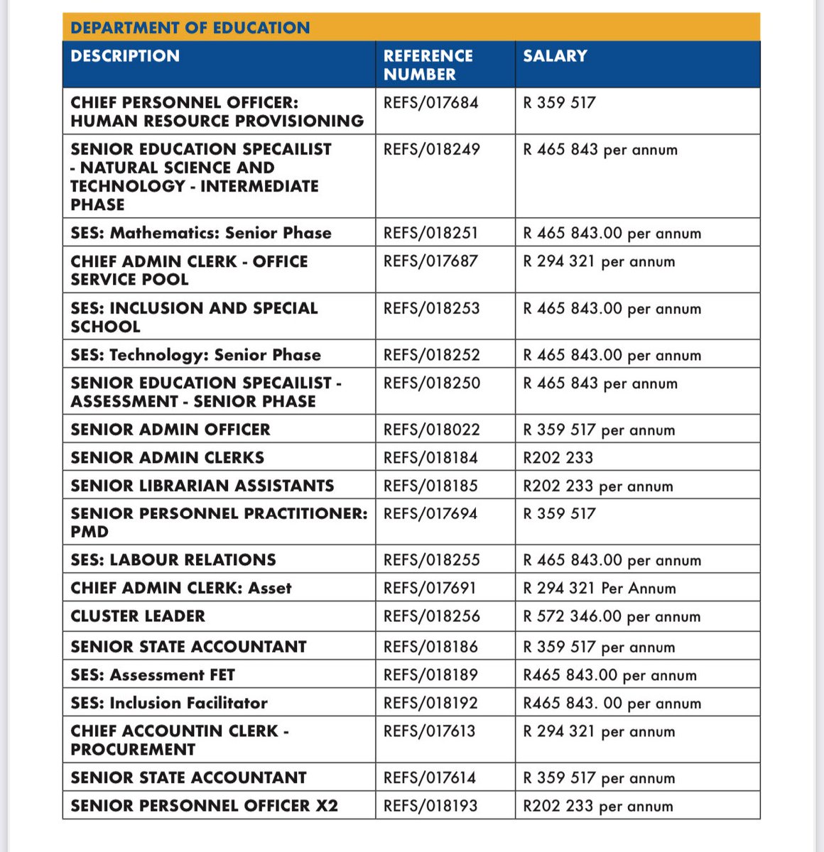 GP Department of Community Safety on Twitter "NasiIspan Thousands