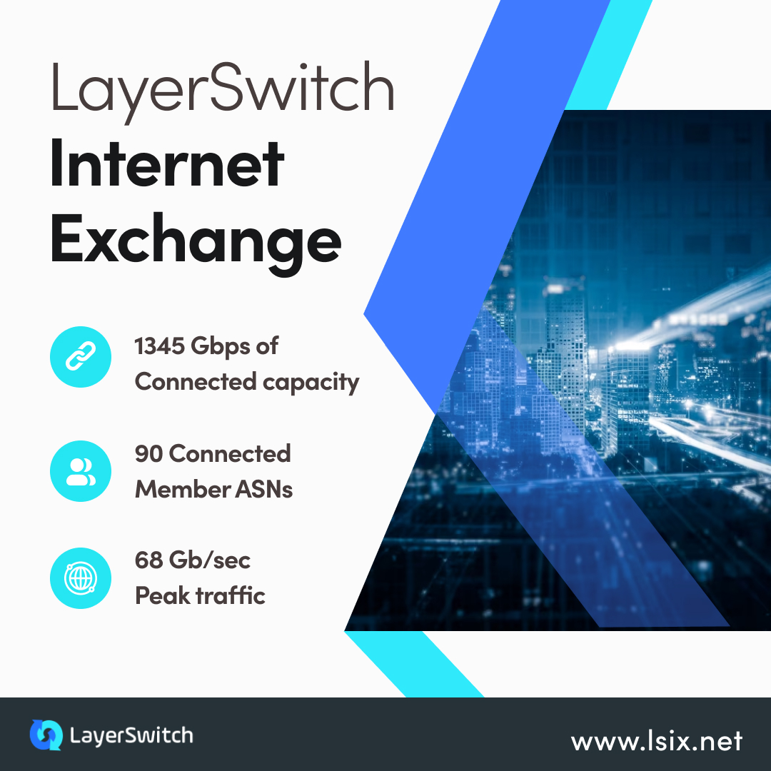 LayerSwitch tweet picture