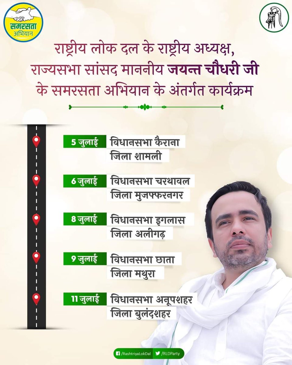 माननीय चौधरी जयंत सिंह जी के #समरसता_अभियान के अंतर्गत 6 जुलाई चरथावल विधानसभा जिला मुजफ्फरनगर में कायक्रम
#JayantChaudhary #RLD #SamrastaAbhiyan