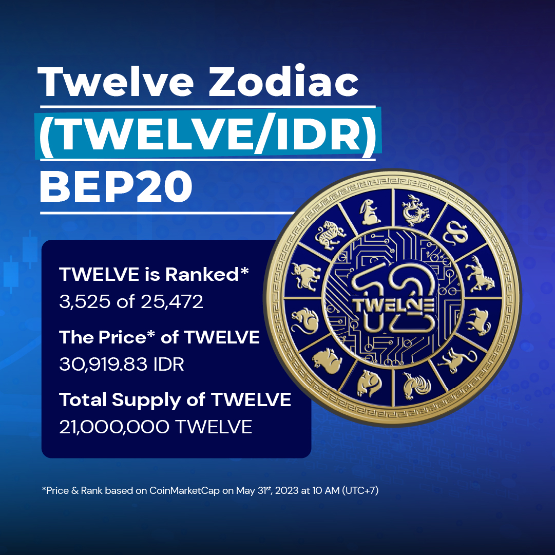 indodax's tweet photo. We are pleased to announce a new Crypto Asset that will be added to the INDODAX marketplace, Twelve Zodiac (TWELVE) @TwelveZodiac12
 
For more information https://t.co/A0W0qQUI17

#INDODAX #AsetMasaDepan https://t.co/oGhbaA5wEE