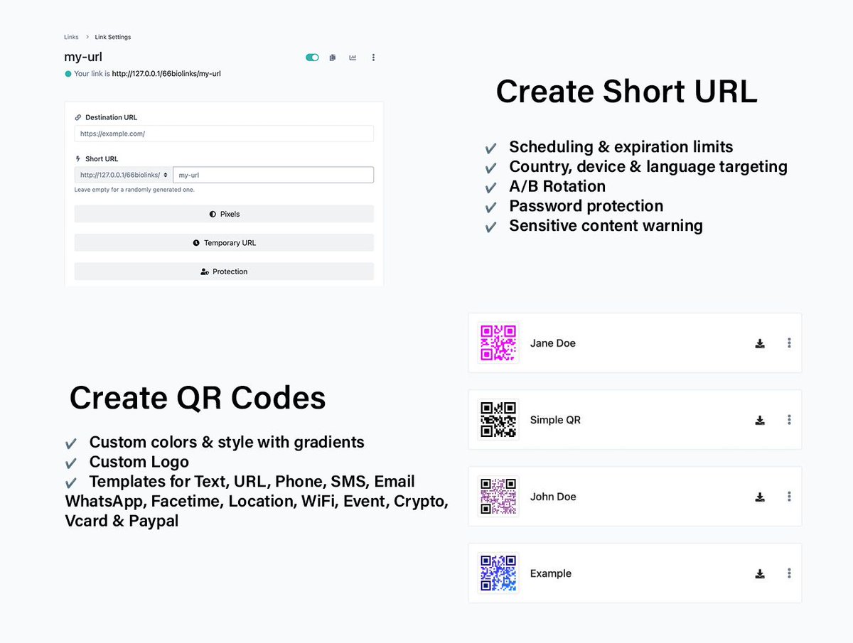 Introducing myshorturl.link, a Bio Link and URL Shortener website where you can target users on the basis of country, language, device type, A/B test, and password protect your links. And collect email address, phone number of your users from your bio link.