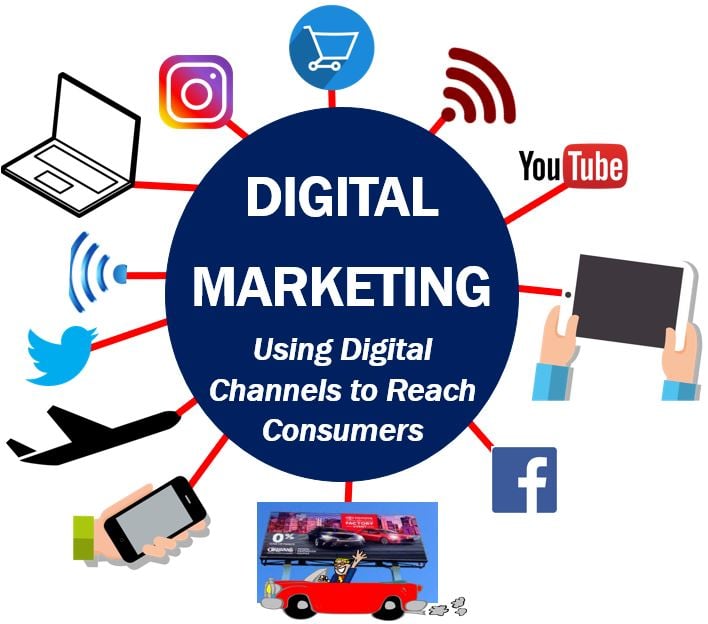 DiMarketers tweet picture