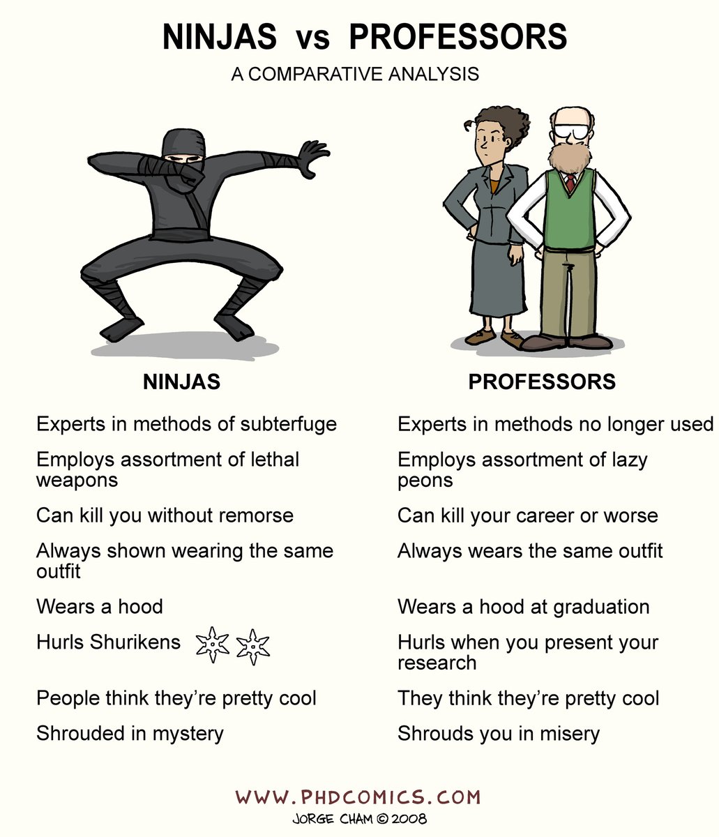 PHD Comics tweet media