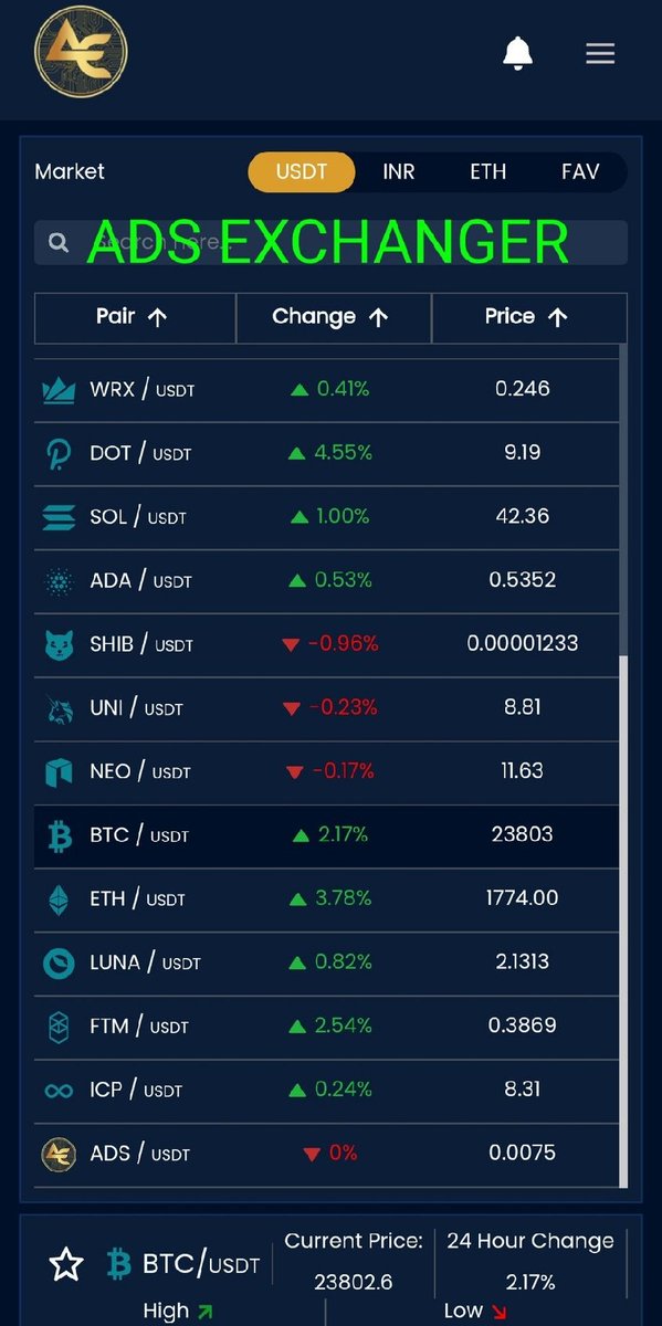 🇮🇳ADS GROUP OF COMPANIES works in multiple sectors:
📚EDTech.#BODHNAM(e-learning app)
📱FIN TECH.#Bundlepe -utility services.
#ADSCOIN(crypto asset)
#ADS_Exchange, Crypto Exchange.
🎁FMCG #MACROBAZAR with shopping portal.
@therahulads @Arj_507