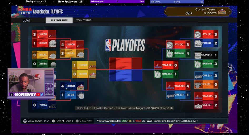 Kofie's tweet photo. NBA Finals might be over but the NBA is NOT. CHAT VS ME MYERAS CONTINUES NOW!!

https://t.co/jfHYz7GMev https://t.co/H1haXQYoCA