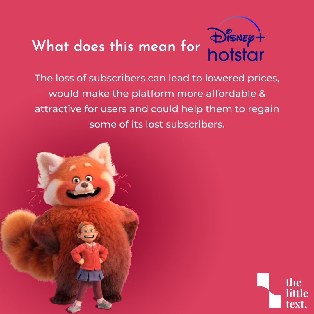 thelittext's tweet photo. Disney+Hotstar loses 4.6 million subscribers, what does this mean for the future of streaming in India?

#disney #hotstar #streaming #india #entertainment #subscribers #competition #futureofstreaming #netflix #jiocinema #jio #reliance #competition #content #quality https://t.co/mHgGerjUmL