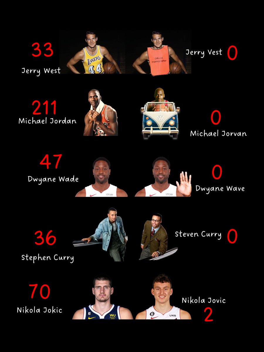 Todd Whitehead tweet media