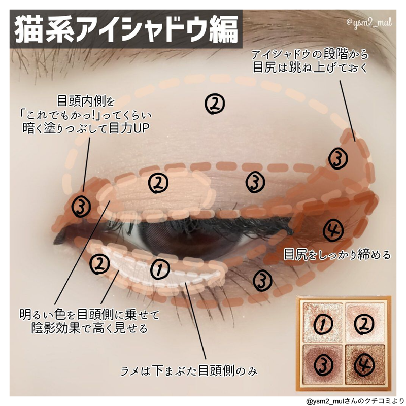 lipsjp's tweet photo. ＼なりたい目元はどっち🐱🐶？？／

【猫系アイメイク🐱】

⏩アイシャドウポイント
・上まぶたは目頭をめっちゃ濃くして目力UPと目尻の跳ね上げ
・下まぶたは目尻太めの涙袋

つづきはこちら
https://t.co/B85LIWaEwn

この後すぐの投稿も見てね！（1/2） https://t.co/nqvow7njCt