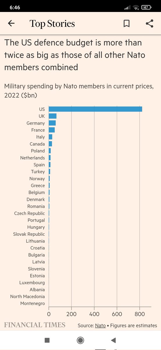 maltaway_mw's tweet image. To fund #war and many other embarrassing projects they need more #moneysupply and #taxBase = #tax #inflation. #BTC apart all #crypto already IN
maltaway.com/en/internation…