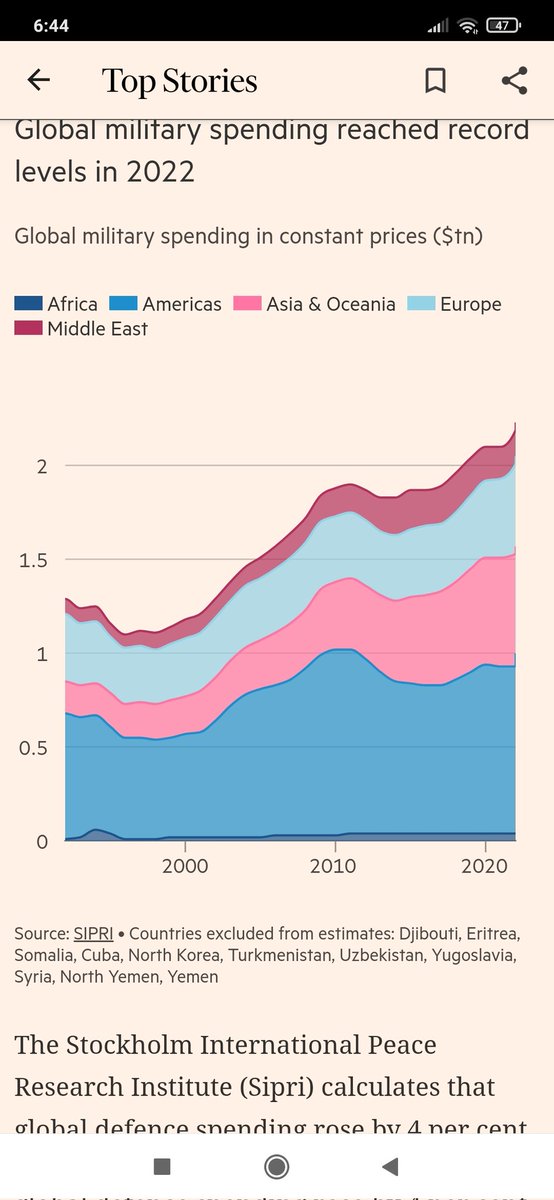 maltaway_mw's tweet image. To fund #war and many other embarrassing projects they need more #moneysupply and #taxBase = #tax #inflation. #BTC apart all #crypto already IN
maltaway.com/en/internation…