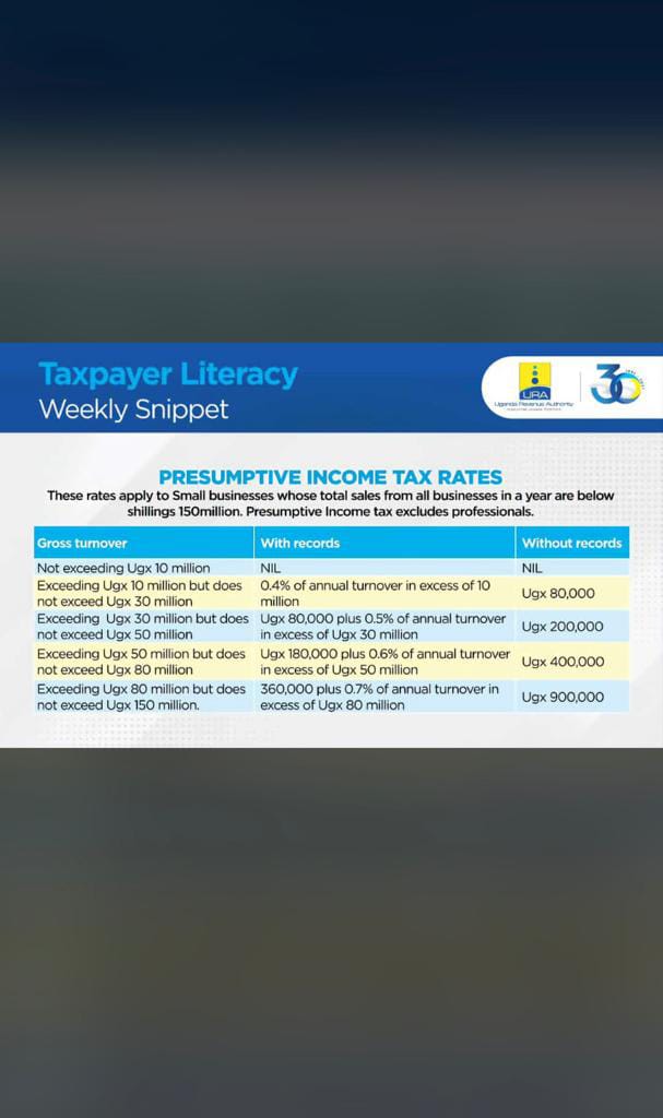 OPTSOLCONSULT5's tweet photo. Taxpayer literacy....Weekly snippet https://t.co/R9wjAQn7Yl