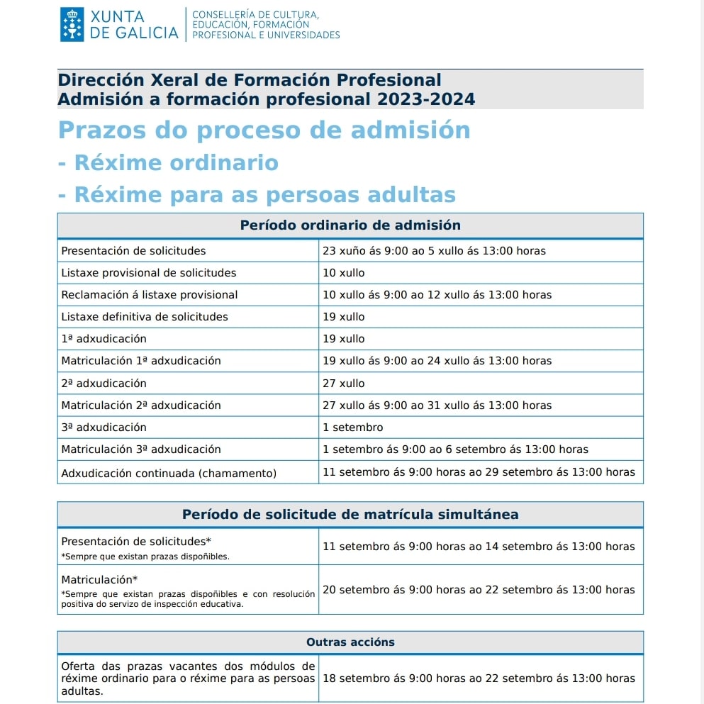 El próximo día 23 de Junio comienza el plazo para solicitar plaza en los ciclos de formación profesional.😊👌🏼💯
La solicitud se hace online en edu.xunta.gal/ciclosadmision, no es necesario acudir al instituto.
Os esperamos!!!👏🏼👏🏼