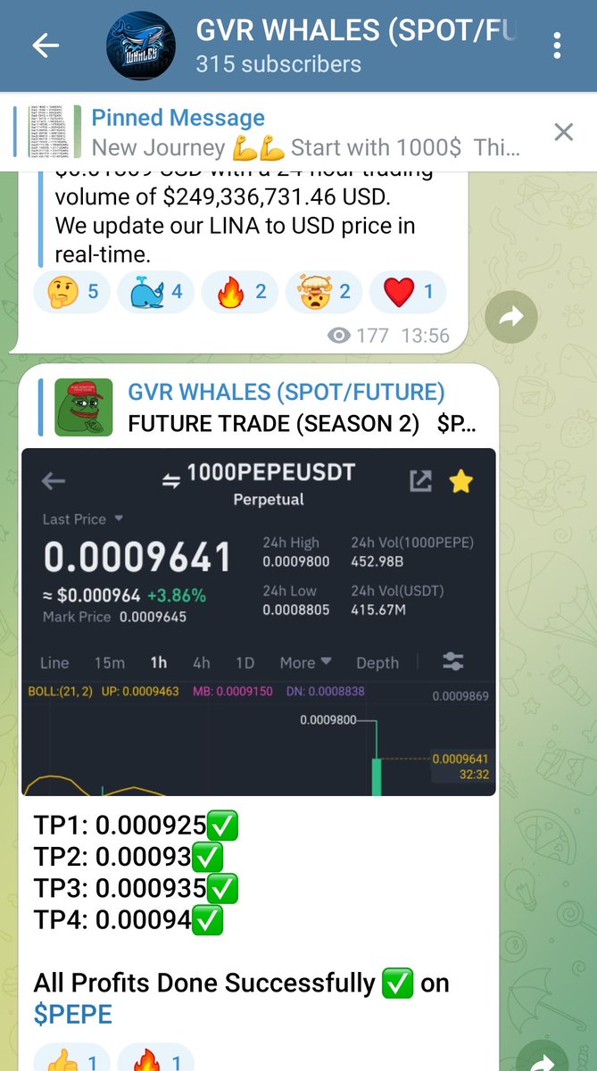 All Tps Done Successfully on my  27th  future Trades $PEPE in my #Crypto Whales Group 
Total Posted Trades - 27
100% Success Trades - 27

Dm for Link : t.me/CRYPTO_GVR

#Bitcoin                            #crypto #altcoins #memecoin #PEPE