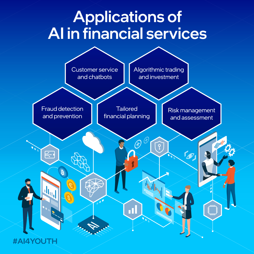 The integration of #AI into the world of #finance is profoundly shaping the industry with improved efficiency, enhanced customer experiences, and innovative products and services.

#AI4Youth #DigitalIndia #Tech4Good #ArtificialIntelligence