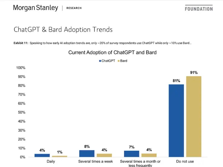 Barry Schwartz tweet media